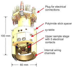Refer to caption