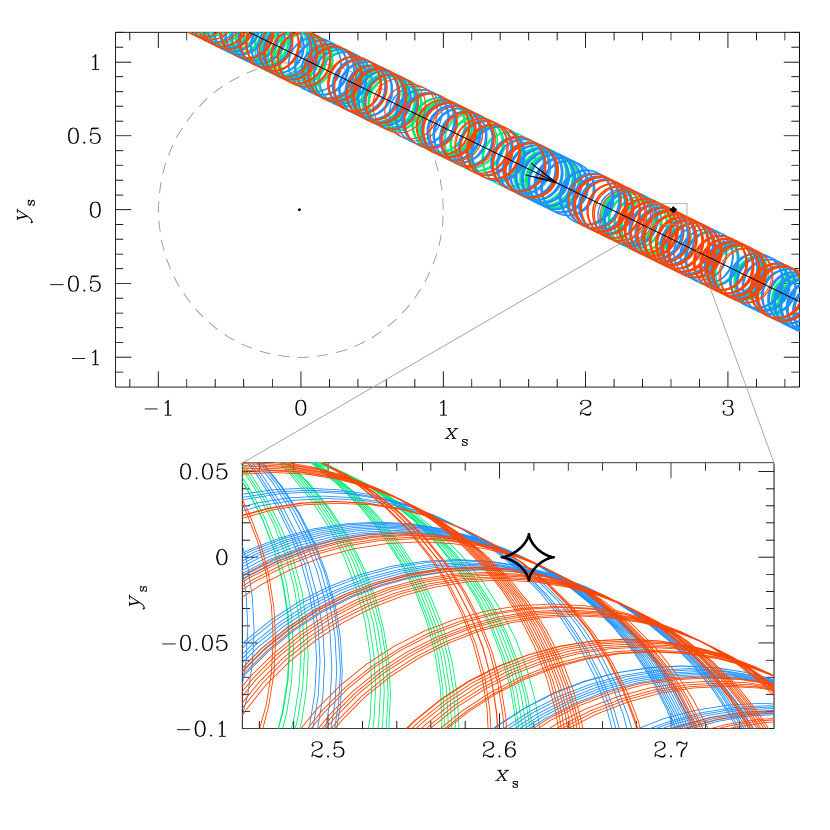 Refer to caption