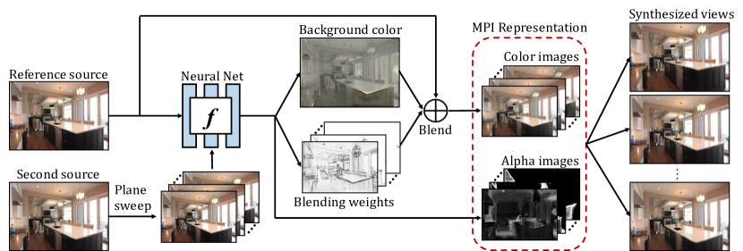 Refer to caption