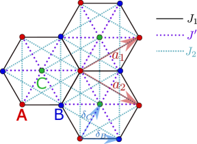 Refer to caption