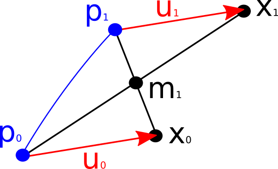 Refer to caption