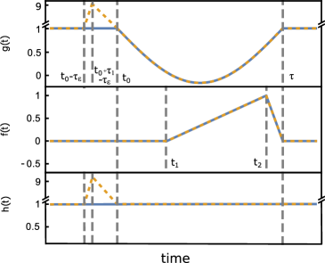 Refer to caption