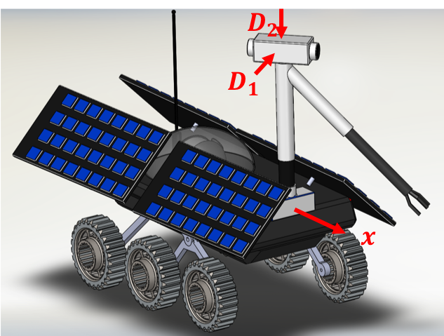 Refer to caption