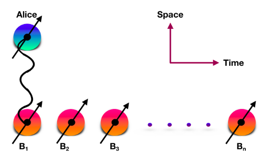 Refer to caption