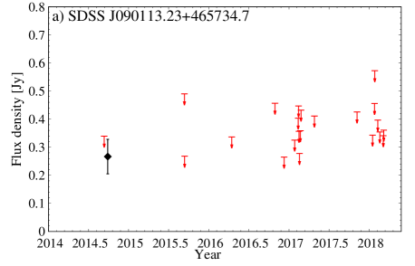 Refer to caption