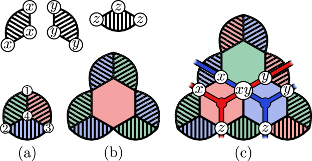 Refer to caption