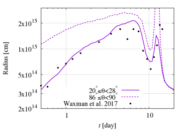 Refer to caption