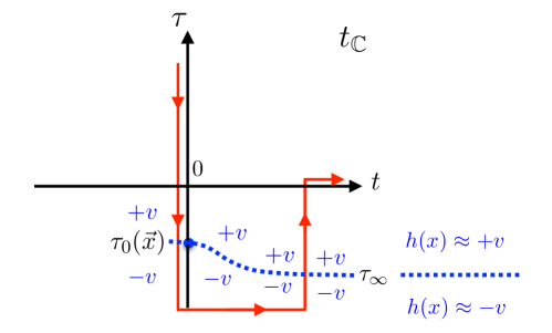 Refer to caption
