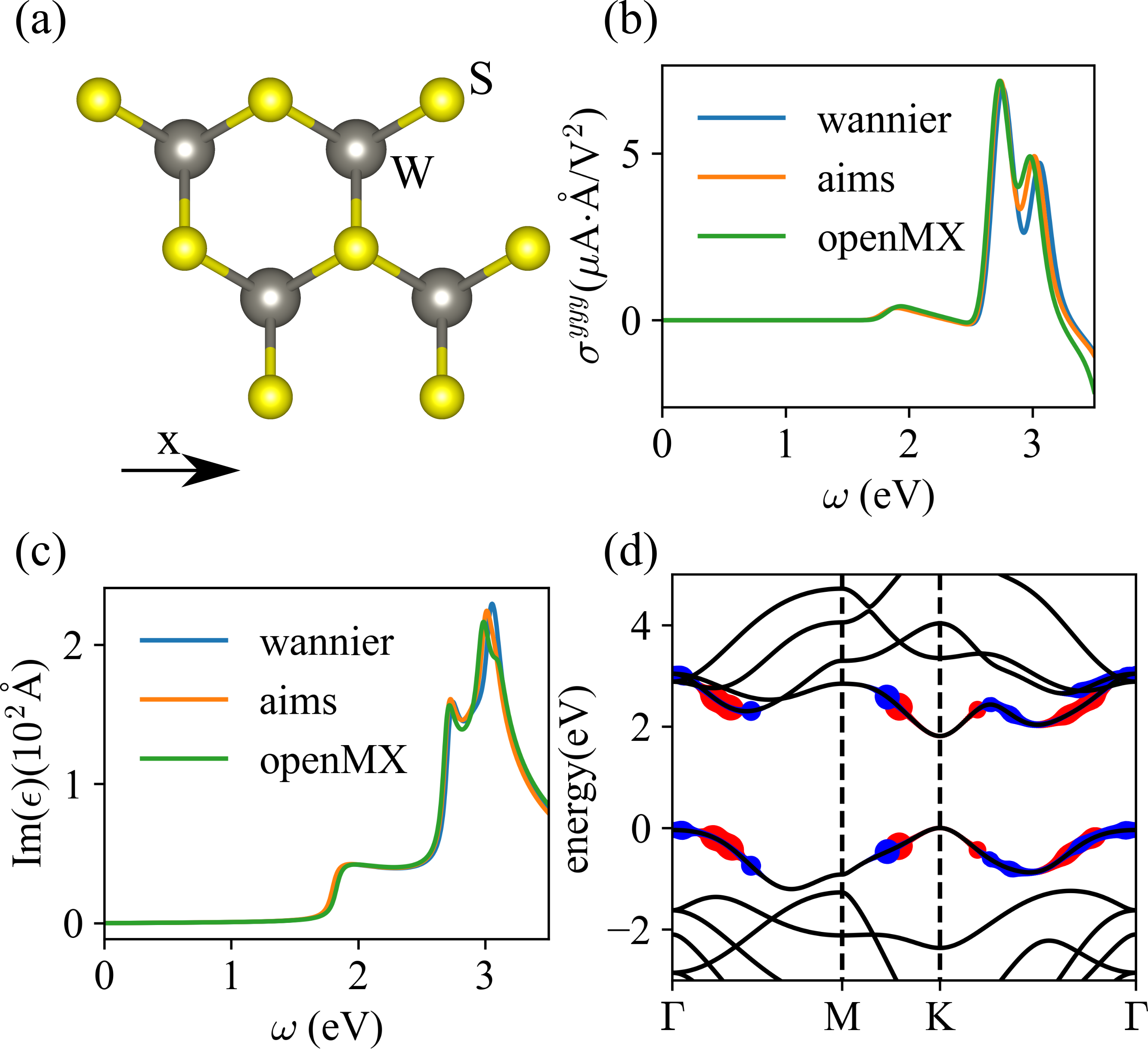 Refer to caption