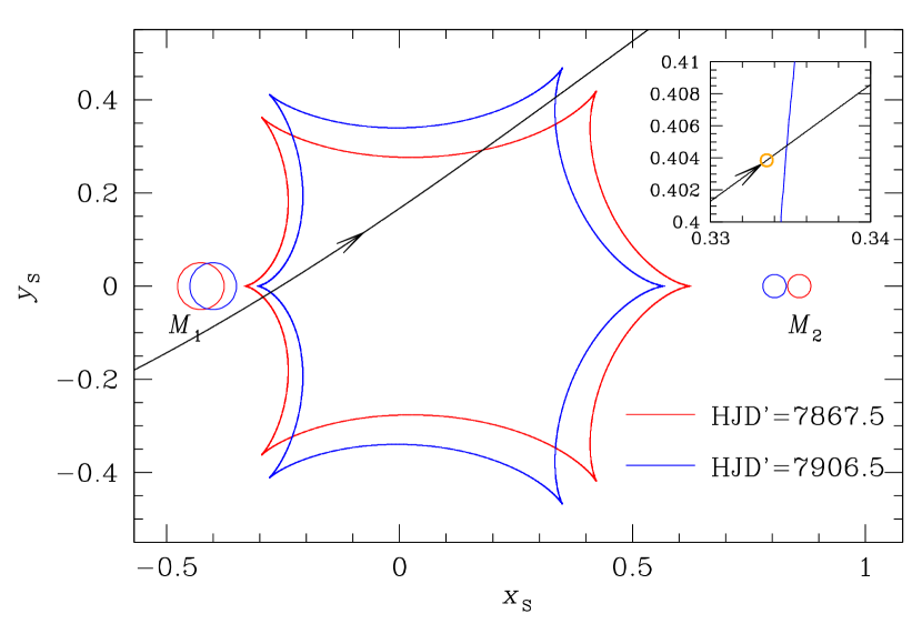 Refer to caption