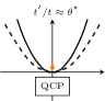 [Uncaptioned image]