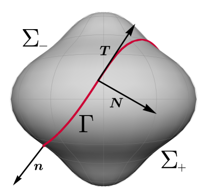 Refer to caption