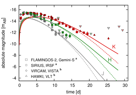 Refer to caption