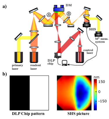 Refer to caption