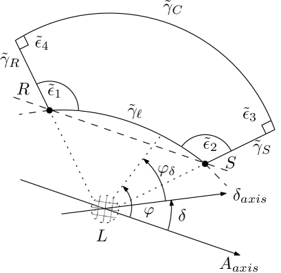 Refer to caption
