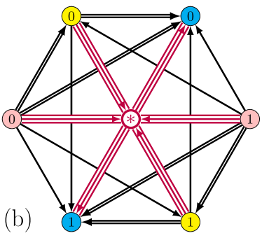 Refer to caption