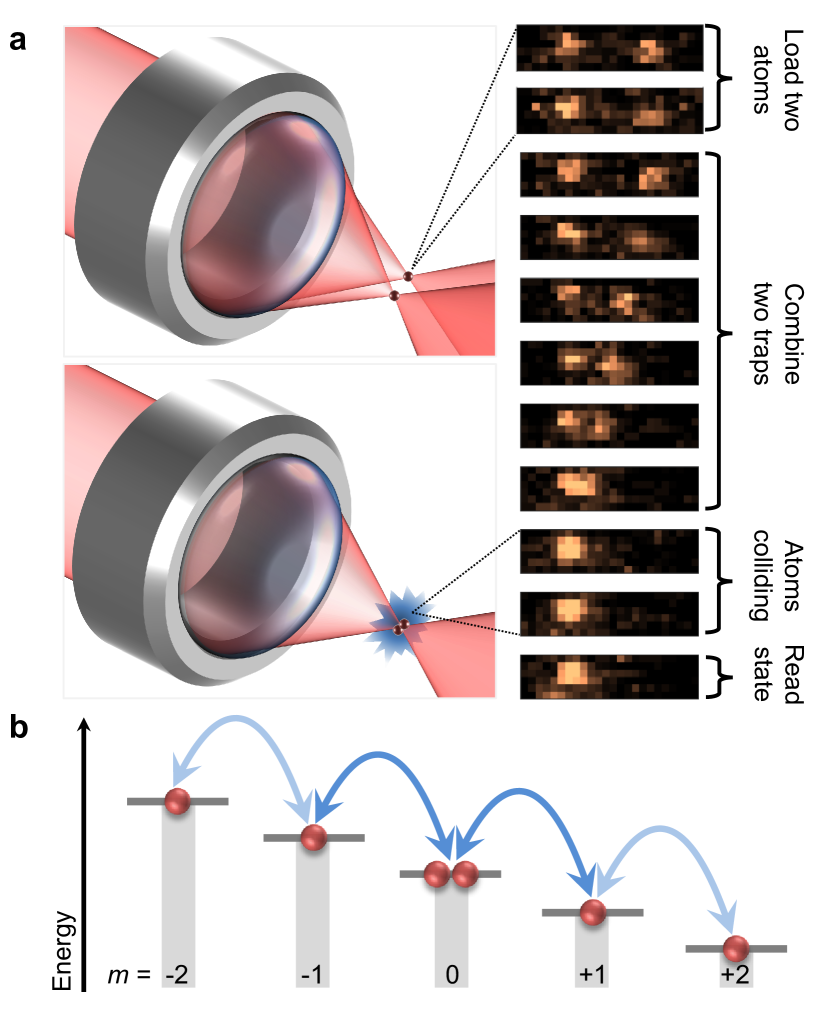 Refer to caption