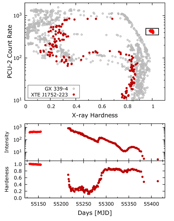 Refer to caption