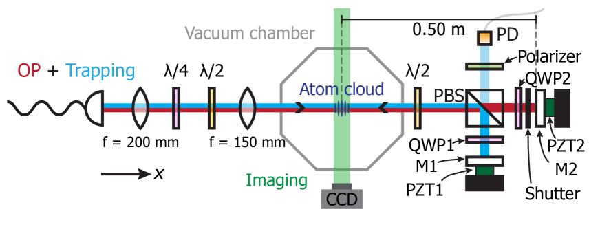 Refer to caption
