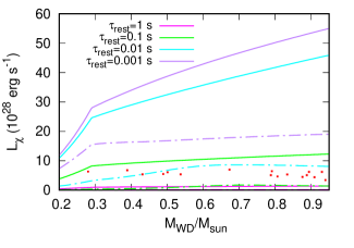 Refer to caption