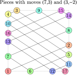 Refer to caption