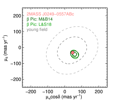Refer to caption