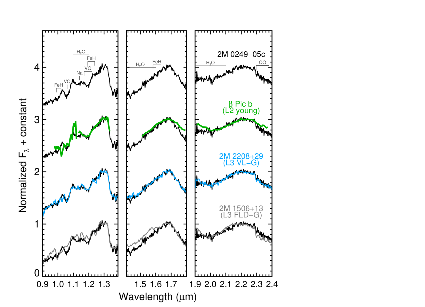 Refer to caption