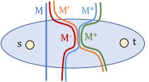 Refer to caption