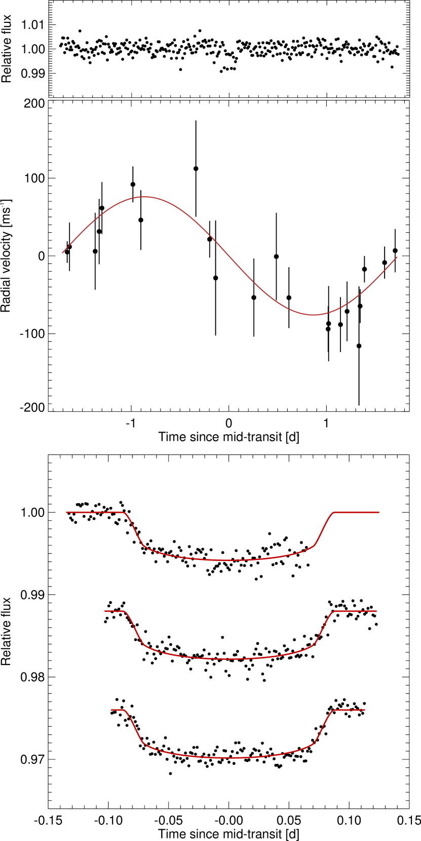 Refer to caption