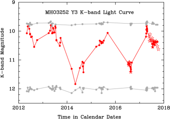 Refer to caption