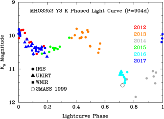 Refer to caption