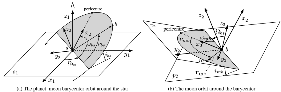 Refer to caption