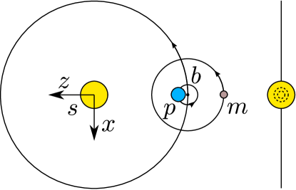 Refer to caption