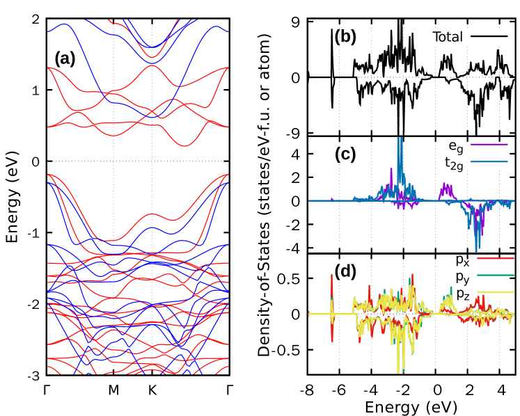 Refer to caption
