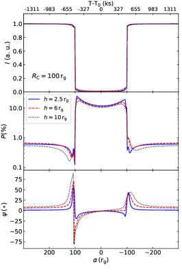 Refer to caption