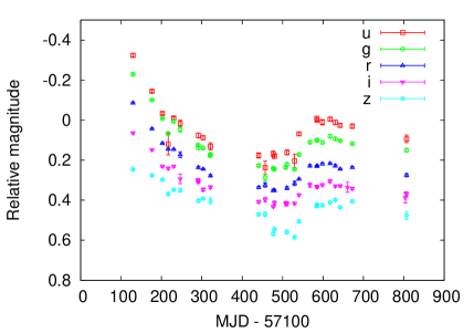 Refer to caption