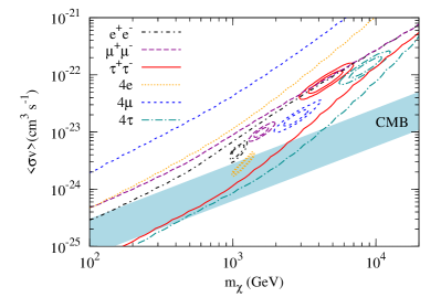 Refer to caption