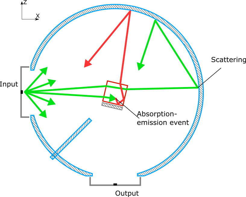 Refer to caption