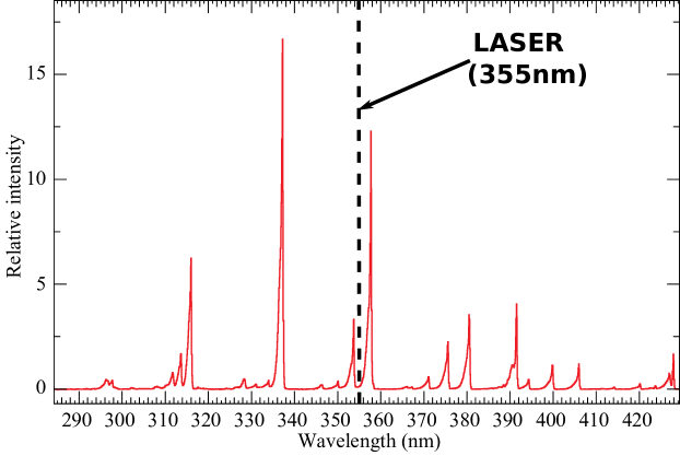 Refer to caption
