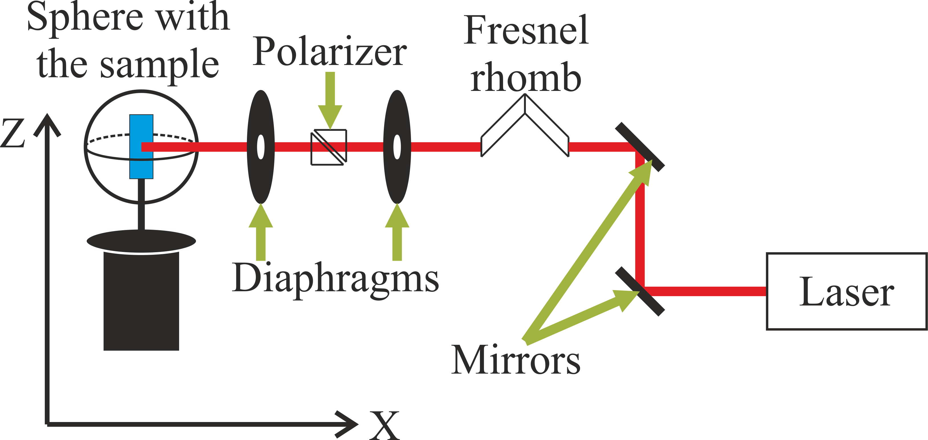 Refer to caption