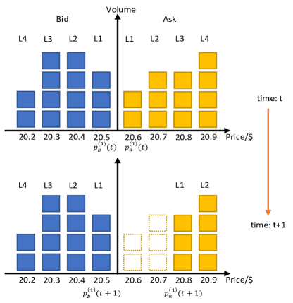 Refer to caption