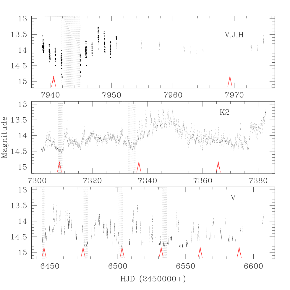 Refer to caption