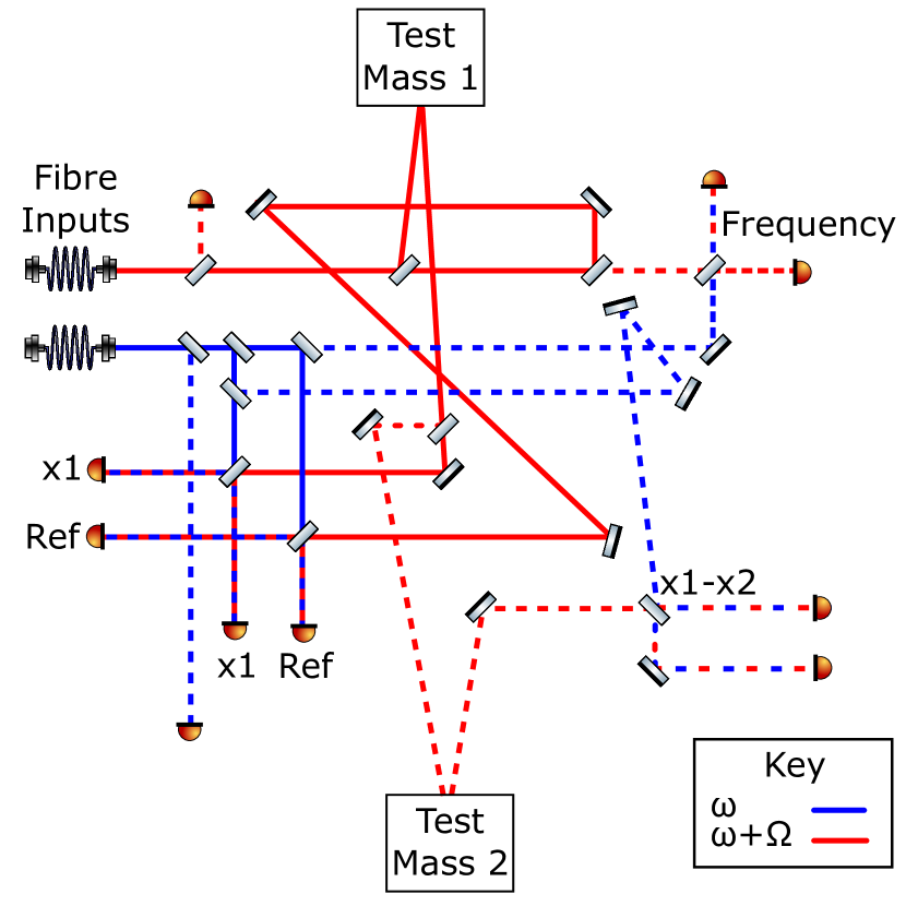 Refer to caption