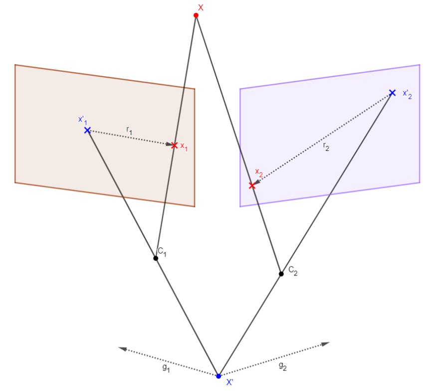 Refer to caption