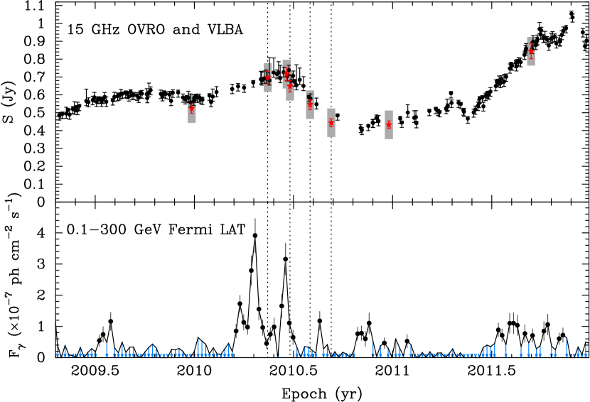 Refer to caption