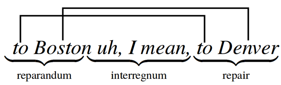 [Uncaptioned image]