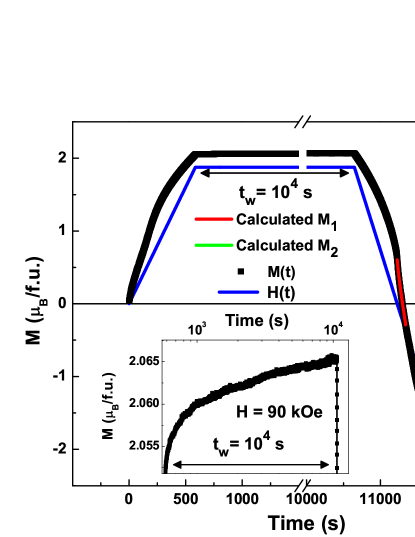 Refer to caption
