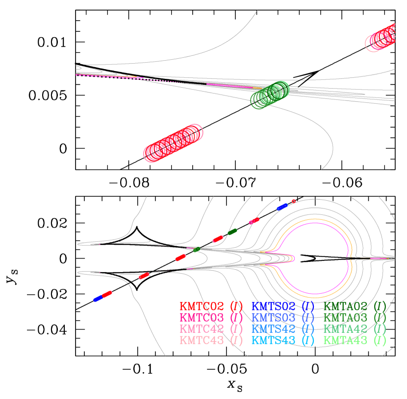 Refer to caption
