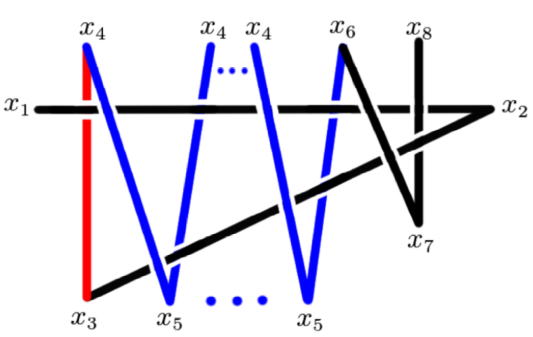 Refer to caption