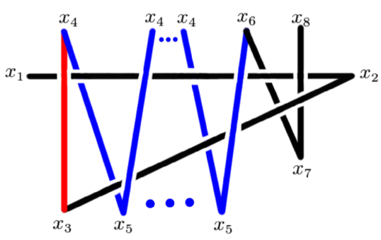 Refer to caption